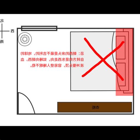 床頭位置 風水|【風水學床頭擺放方向】